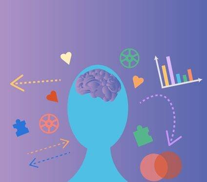 Quadrants of Domains